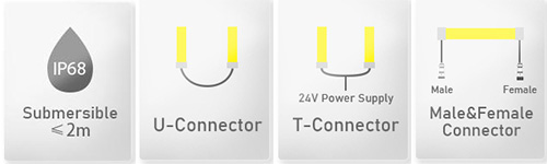 Dual Injection-Molded Connector IP68 Dual Injection-Molded Connector IP68