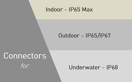 Comparison Between Different Kinds of Connectors